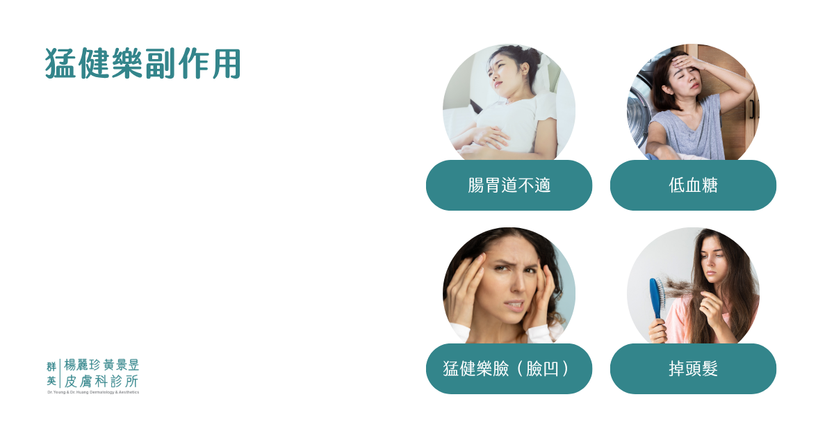 猛健樂副作用