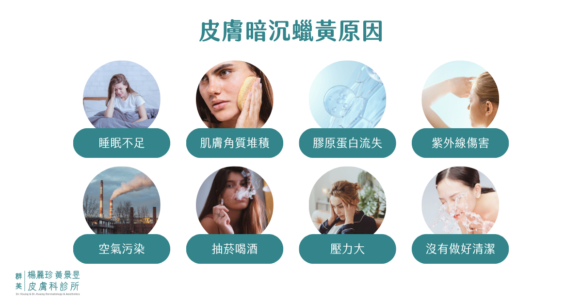 皮膚蠟黃暗沉原因