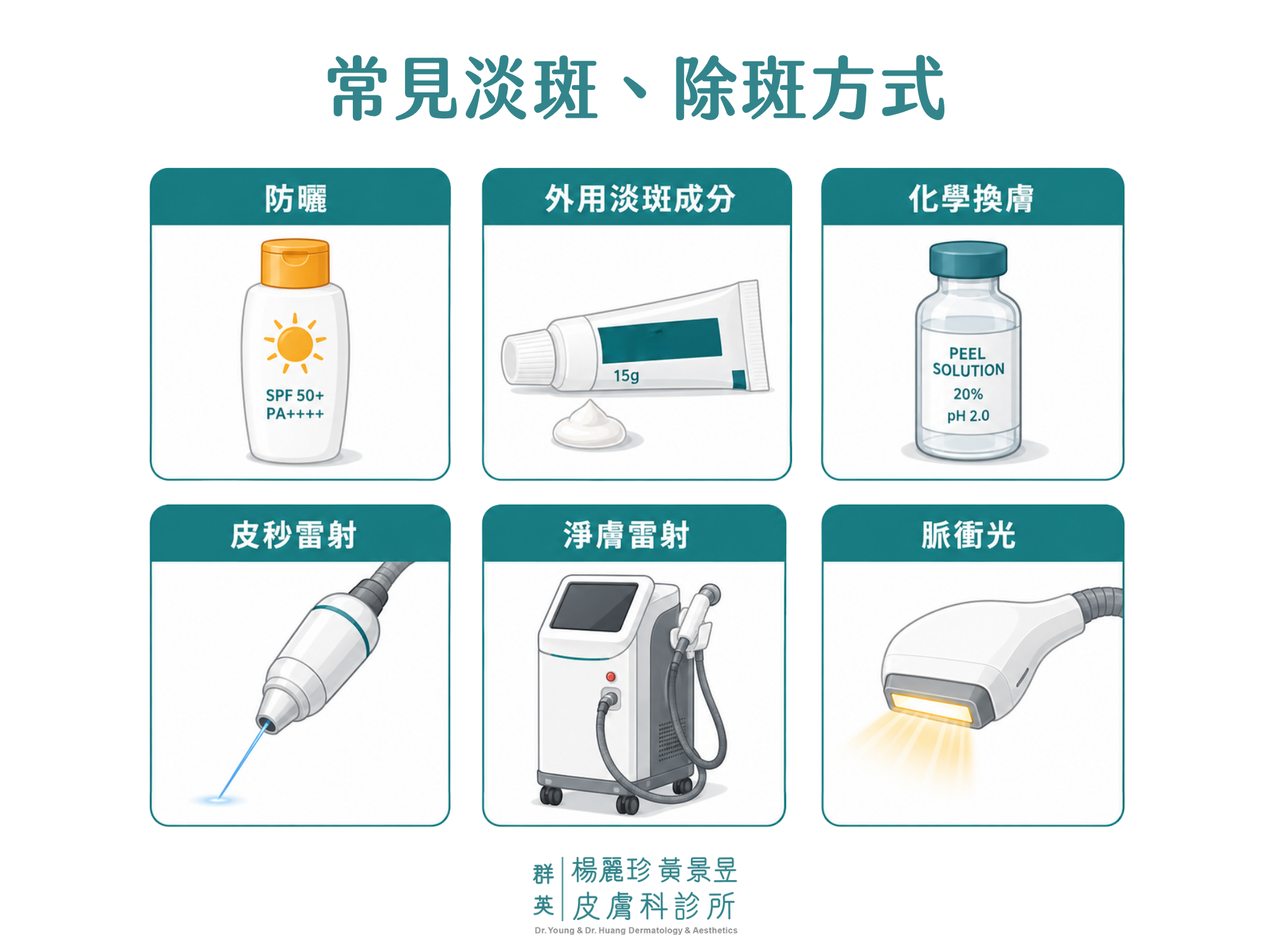 常見淡斑、除斑方式一覽表