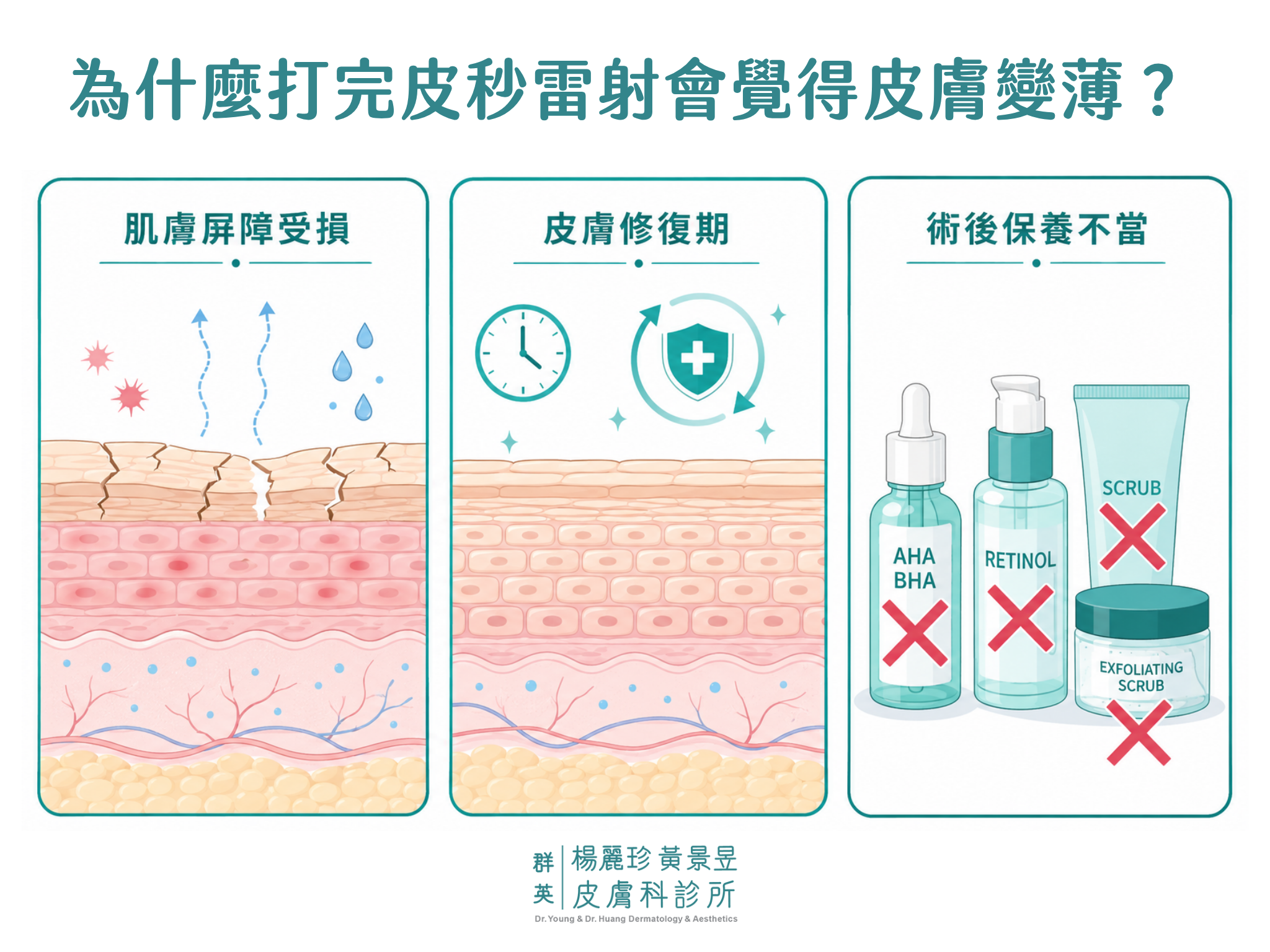 皮膚變薄原因