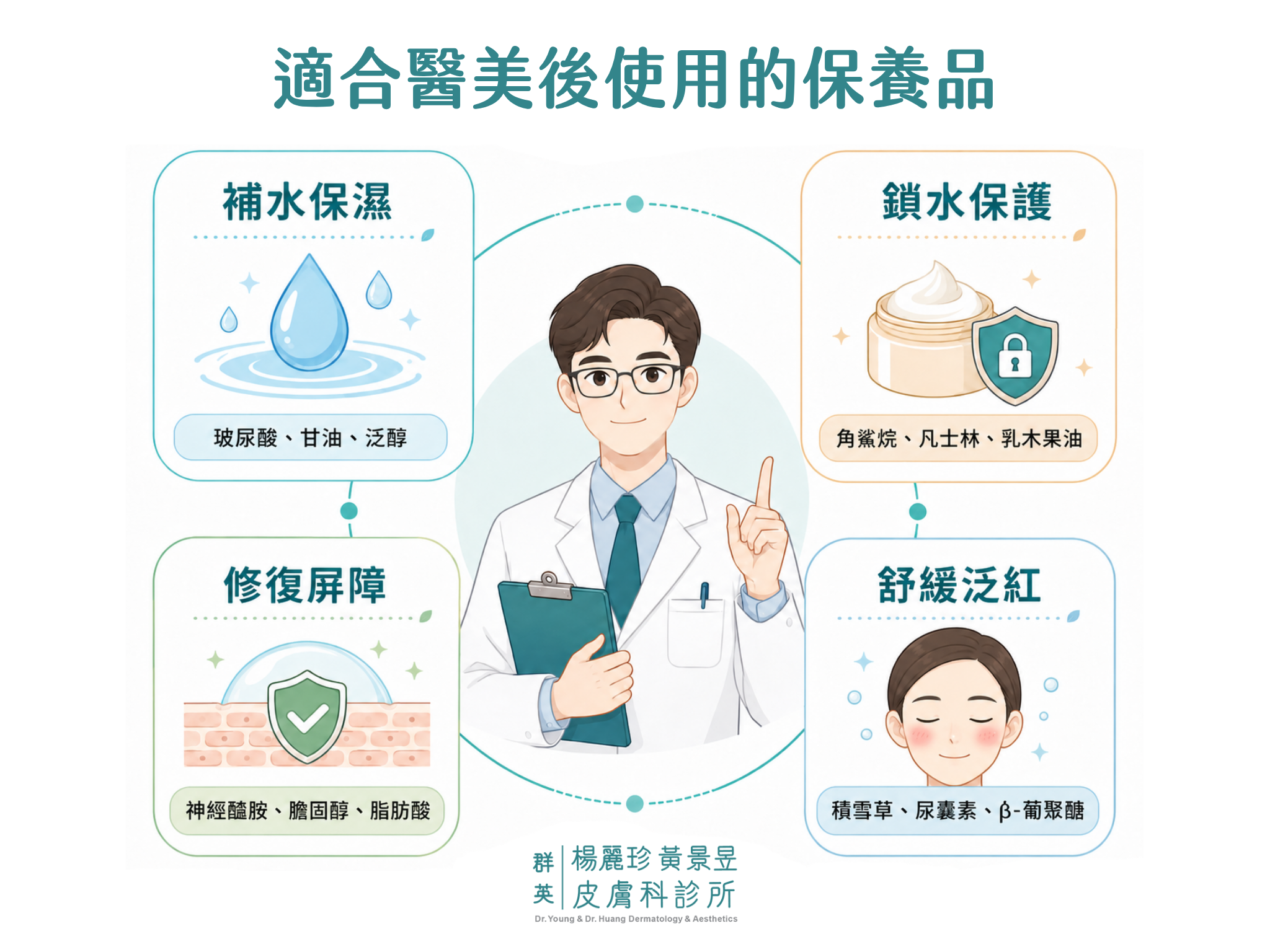 適合醫美後使用的保養品成分