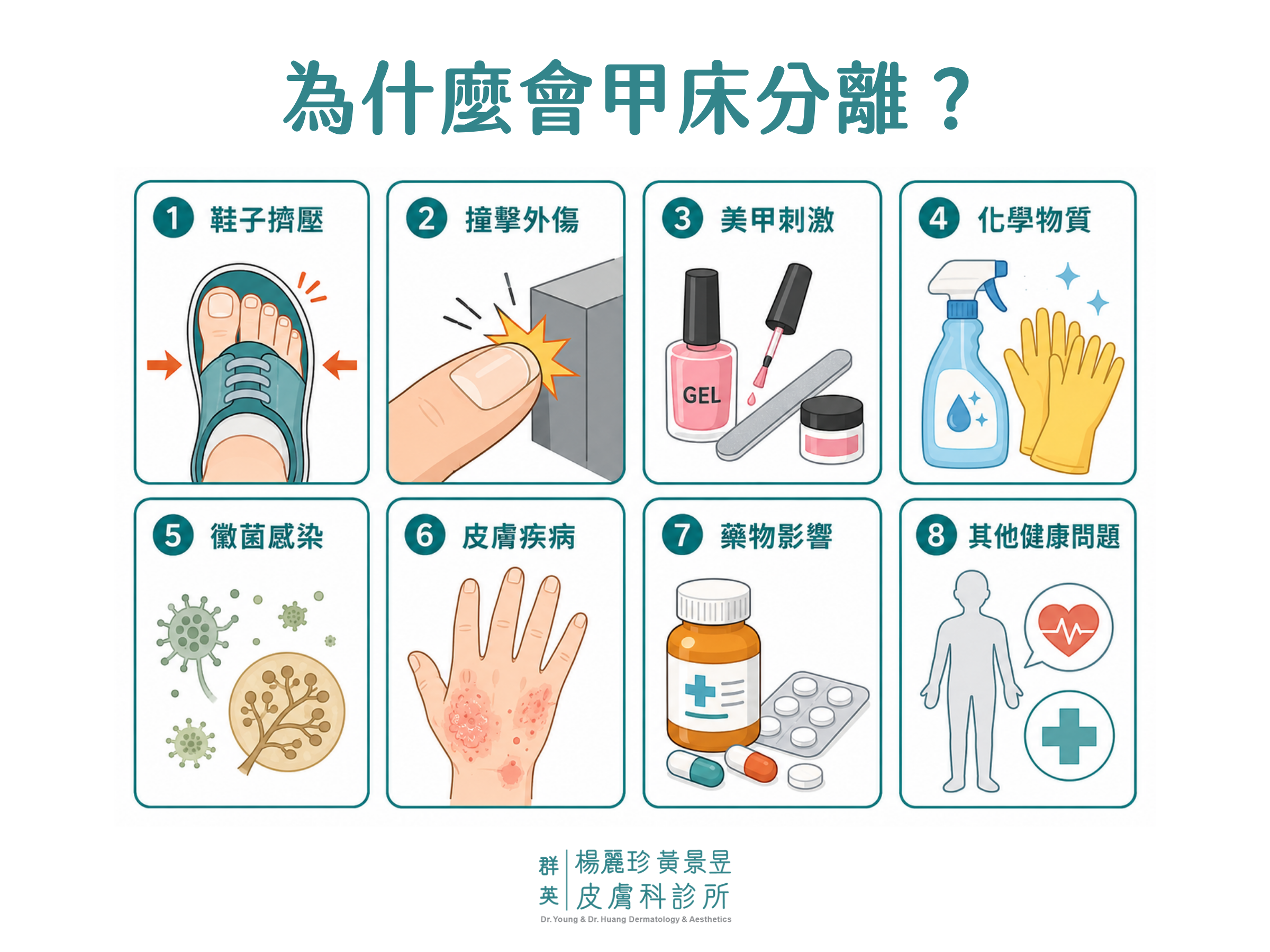 甲床分離原因