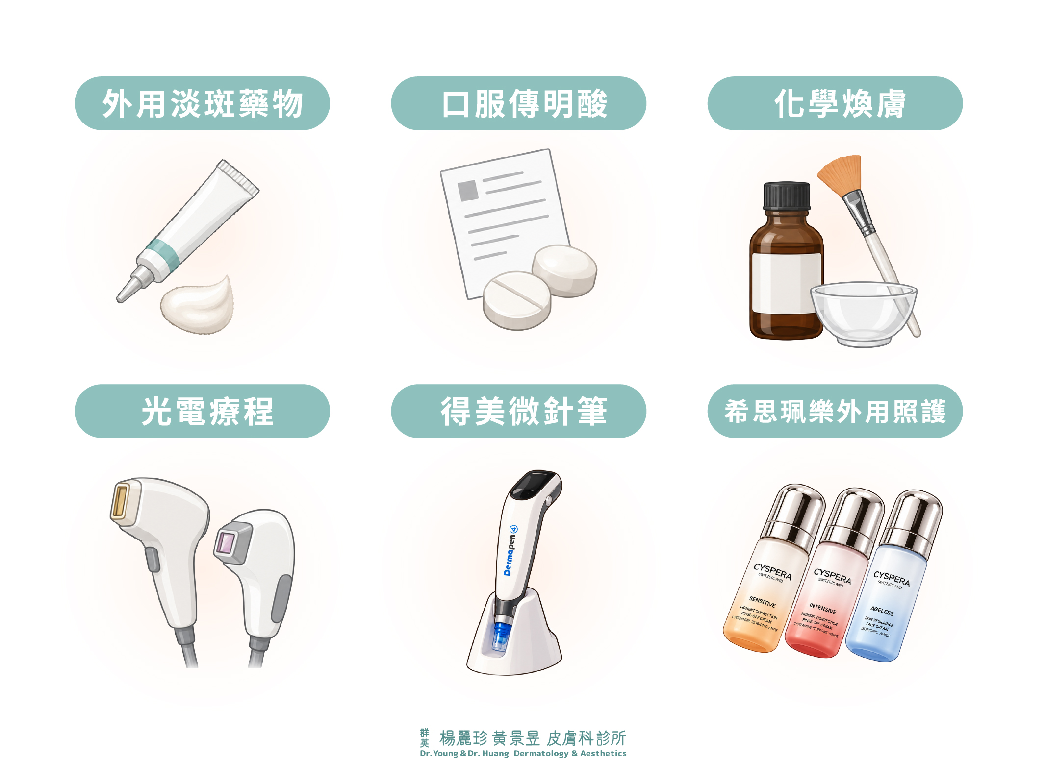 肝斑治療方式包括外用藥物、口服藥物、化學煥膚、得美維針筆等