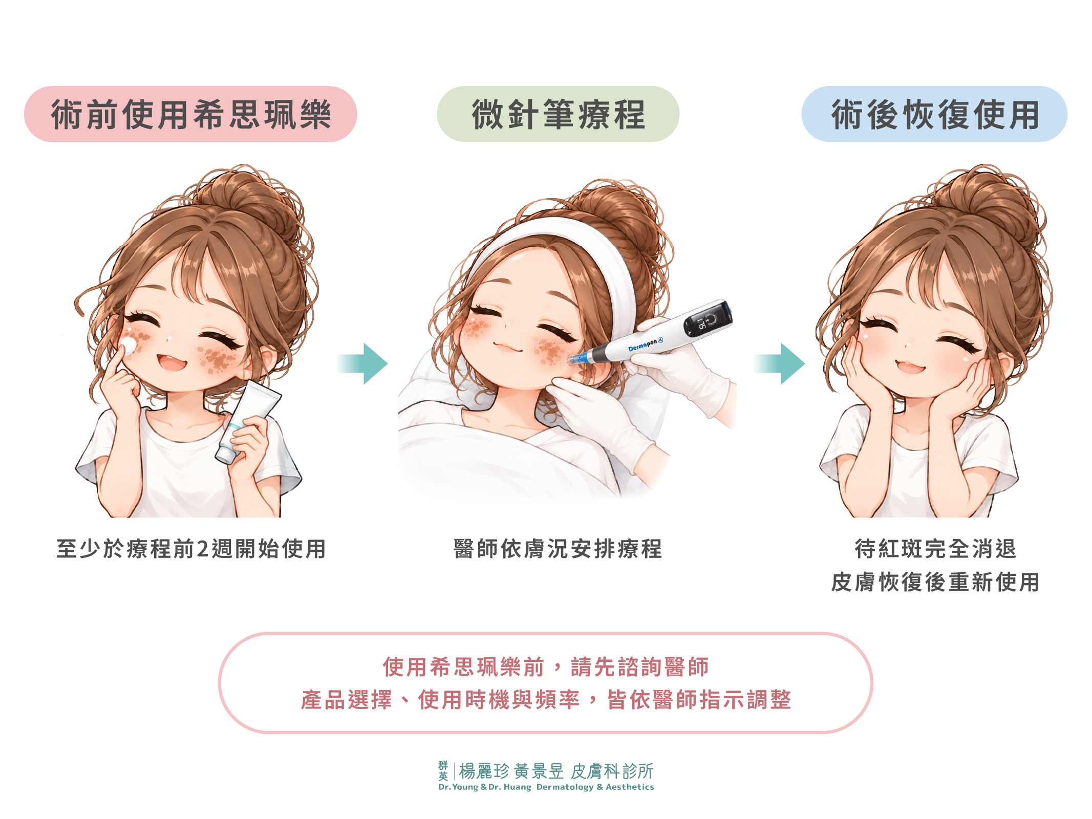 得美維針筆合併希思珮樂治療肝斑的使用方法與建議